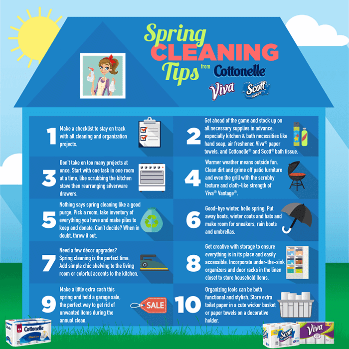 How to create a DIY changing table from a dresser and make your own homemade baby wipes, along with a few tips for adding joy to spring cleaning and organizing your home, whether in the baby’s room or elsewhere.